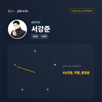 [<b>연예인</b>사주] 서강준 사주 뜯어보니까 왜 눈빛 하나로 멜로부터 느와르까지...