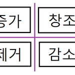 뉴웨이브 농구 한권으로 이해하기.hwp