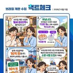[댓글부탁해] 브라질 수입계란에 발작하는 <b>극우들</b>