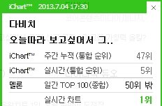 다비치 대박...역시