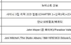 샤톡이 점점 없어지네