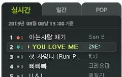 [2NE1 레알 망함]