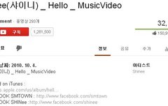 샤이니 헬로 유투브 조횟수 3200만 돌파.JPG