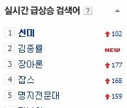 [선미 솔로 티저]