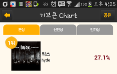 여러분투표하고계신가요?