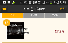 우리투표나해볼까?