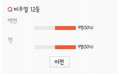 백현=첸임ㅋㅋㅋㅋㅋ