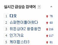 디오 검색어 1위ㅠㅠ