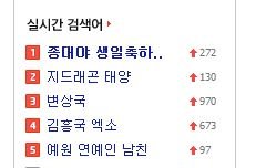 엑소 검색어 오른 목록들