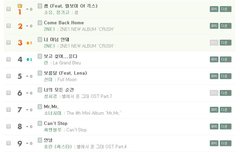 골디때 태민이랑 나은이