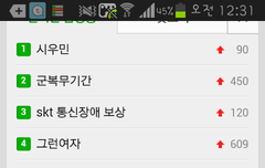 우민이 초록창 실검1위다ㅋㅋㅋ와우