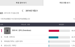 엠카 투표하장~~!!!!