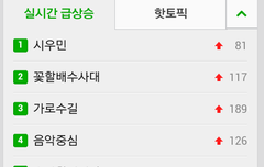 현재 실검1위 민석이..ㅋㅋ