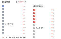 빨간창 파란창 7위ㅋㅋ