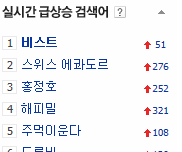 초록창 실검 1위