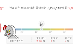 메로니에서 비슷두 팬질 자취를 알 수 있게 해주네여