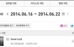 이번주 엠카차트 1위했네요~~