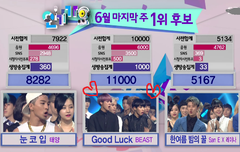 인가 만점이다ㅠㅠㅠㅠㅠㅠ