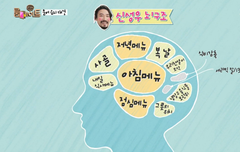 신성우님 뇌구조에 '우리 찬열이 보약'