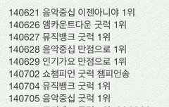 우리가 한물 갔다고?