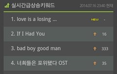 찬열이의 추천곡 멜론 실시간키워드 1위