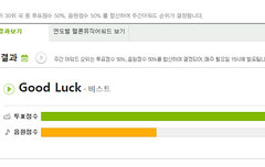 멜론주간배틀 4주연속1위!! 