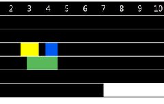 빅뱅 공백기 823일 기념 한풀이