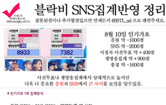 SNS집계반영 정리 사진 중요해요!!꼭보세요