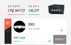 니네 빨리 투표하셈.