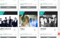 멜론 어워즈 투표