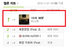 헐 멜론 11시차트 1위ㅠㅠㅠㅠㅠㅠ