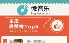 좋아요 수도 1위