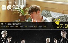 바이두킹차트 이번주도 1위~