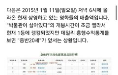 영화 초대박 흥행 지표 봐 