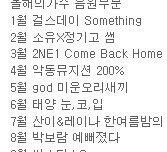 이거인가봄진짜ㅇㅇ