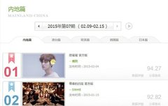 루한첨밀밀mv이번주도1위