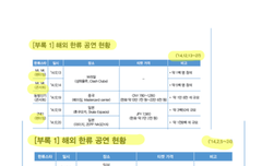 진심 빂들 다들어와봐..어이없엌ㅋㅋㅇㄴ