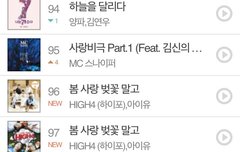 이와중에 봄사벚 멜론 차트인함