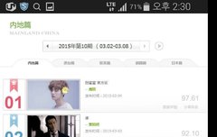 첨밀밀mv이번주도 일위