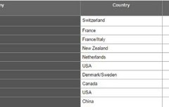 루한 yiLi바나나 우유광고