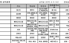 이거진짜야??마음이 아프다ㅜㅠㅜㅜㅠㅜㅜ