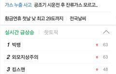 ㅋㅋㅋㅋ실검 1위