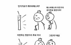 미친 하루 남음