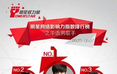 루한이 또  일위했어