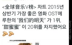 상반기결산차트 <워먼더밍텐>이 일위