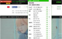 우사말 8번째 퍼펙트올킬ㄷㄷㄷㄷㄷㄷ