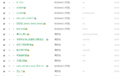 루한 중국에서 망했어??