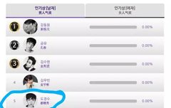 경수 대종상 투표하자!!