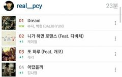 아이스백)아이스백은 이런게 발린다