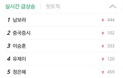 네이버실검+네이버메인에 초코뱅크